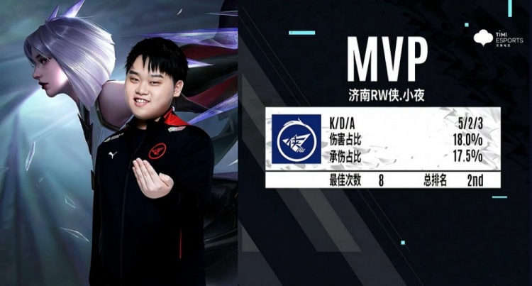 赛季走得更 赛季走得更