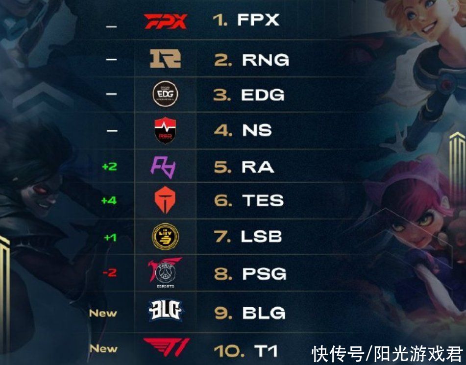 用交易得到 用交易得到