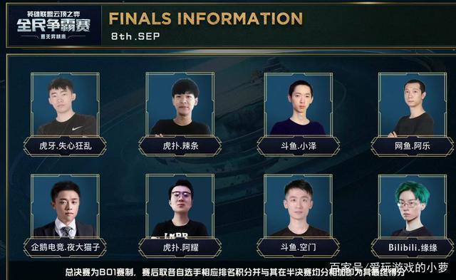 何平衡经济 何平衡经济