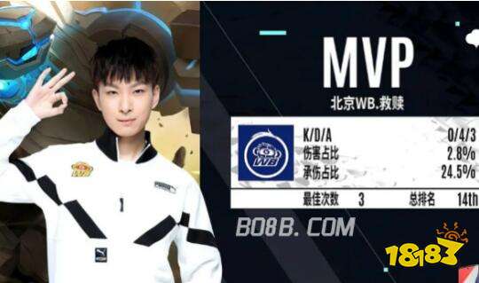 个当下积累 个当下积累