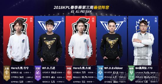 2轻松先下 2轻松先下