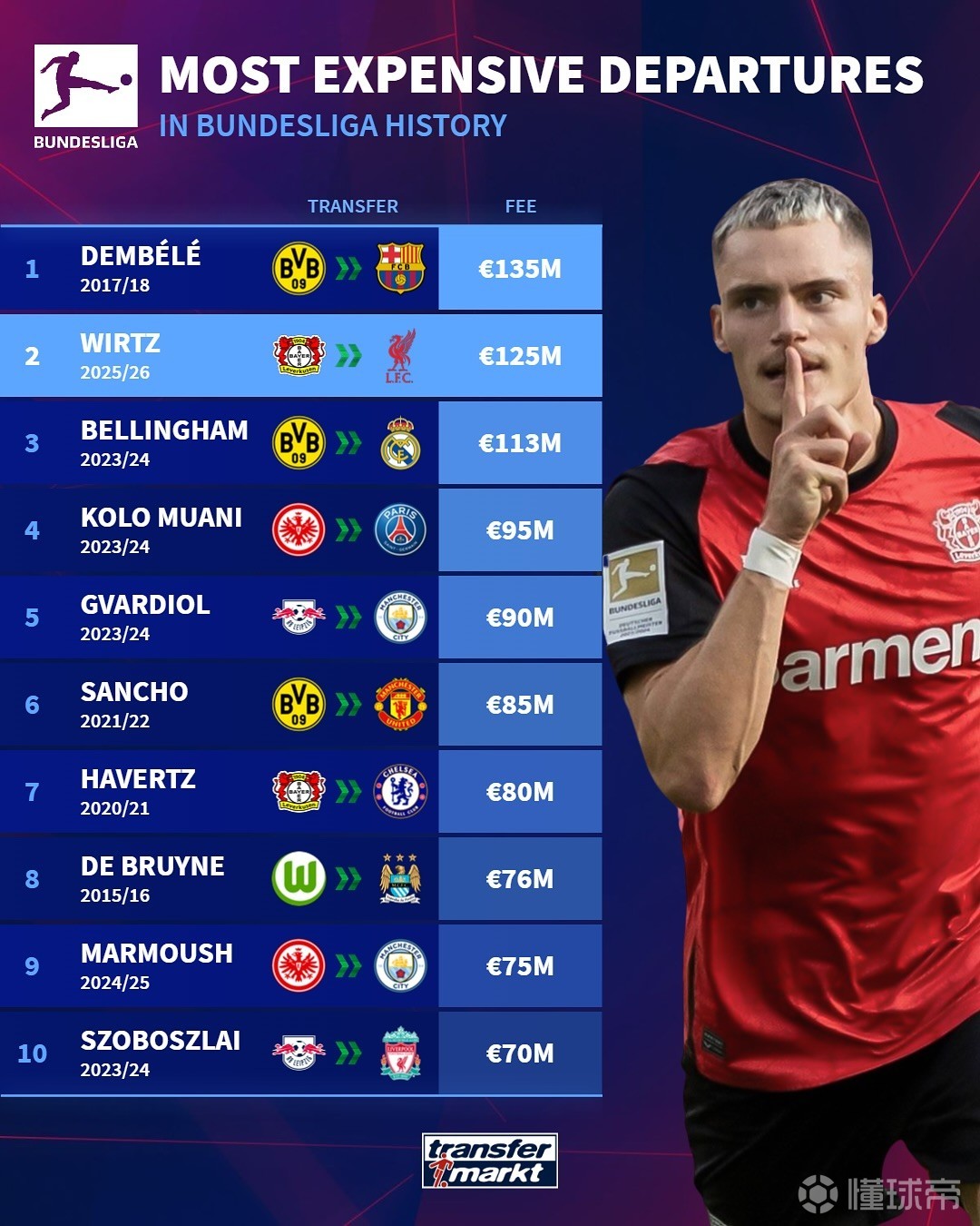 赛事多方面 赛事多方面