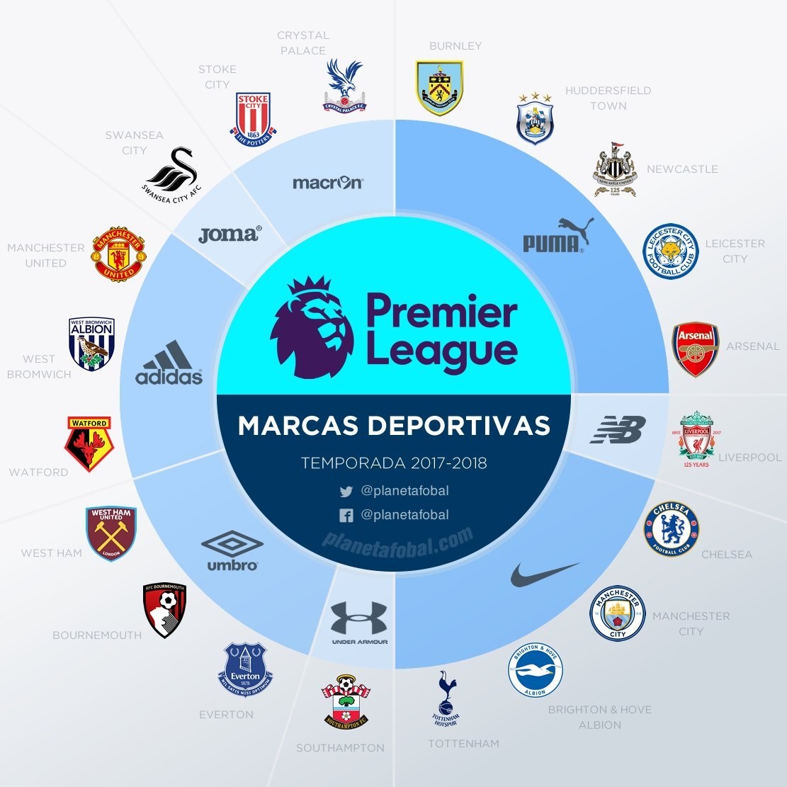 重整旗鼓 重整旗鼓