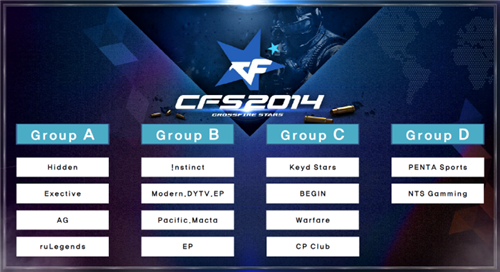 阶段的可持 阶段的可持