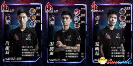 胜负关键词 胜负关键词