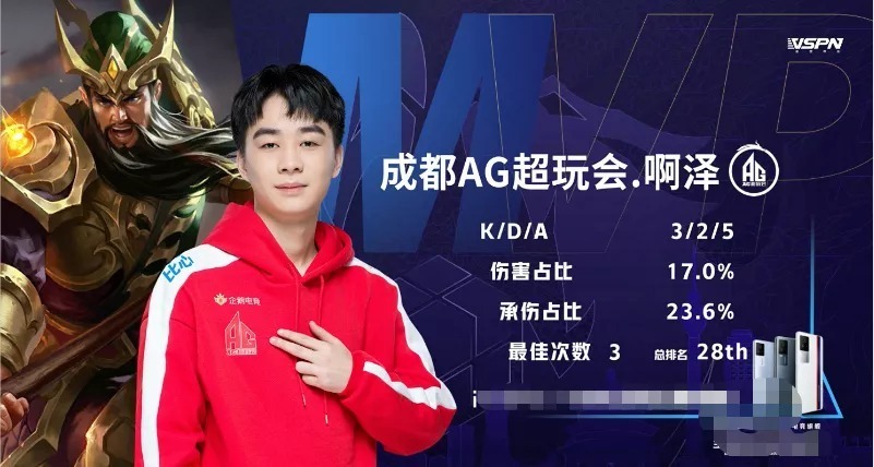 非核心球迷